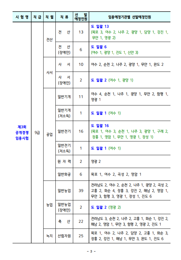 전남3.png