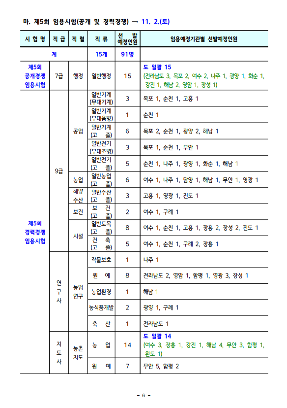 전남6.png